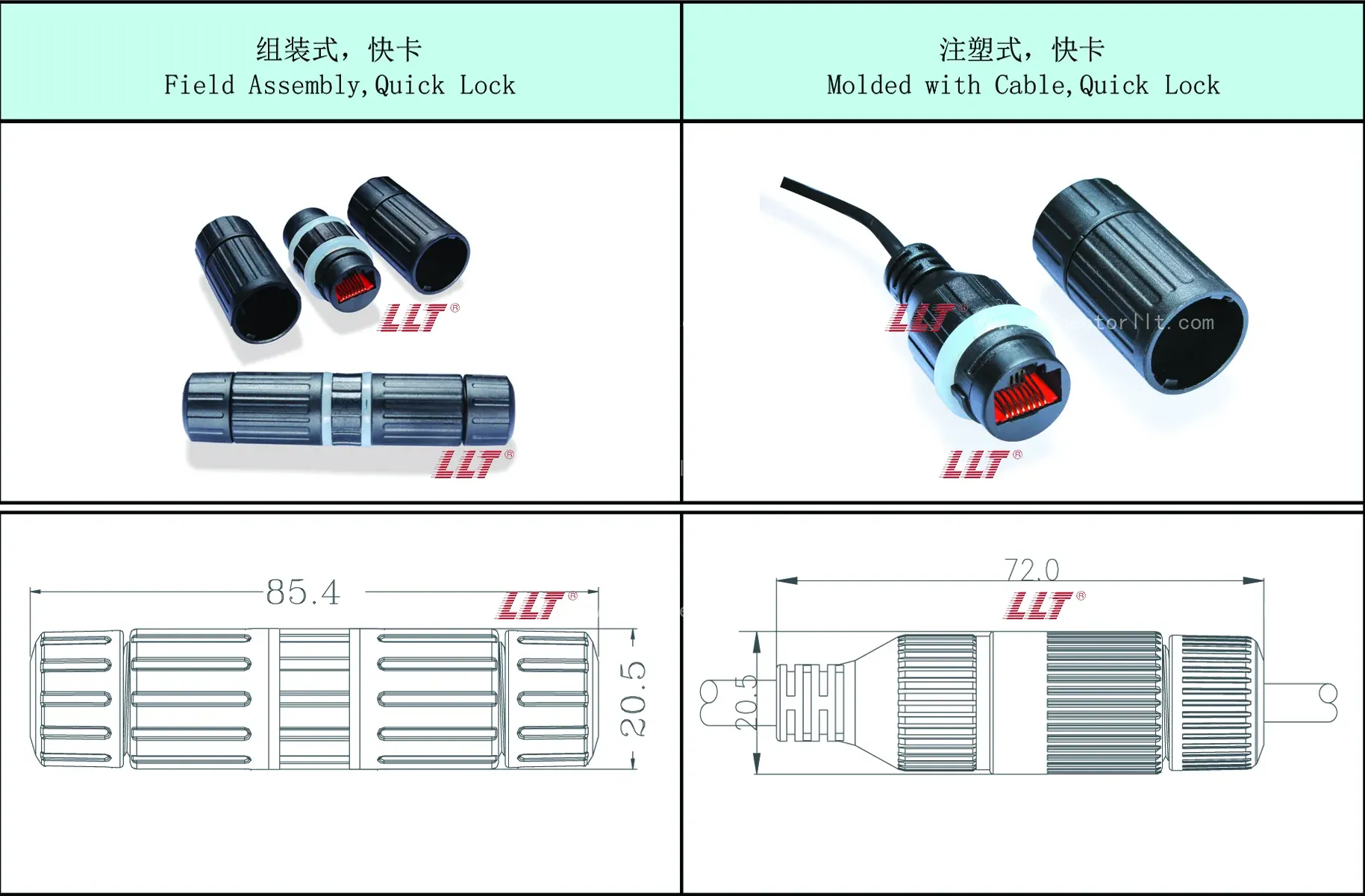 RJ45-M19组装式快卡